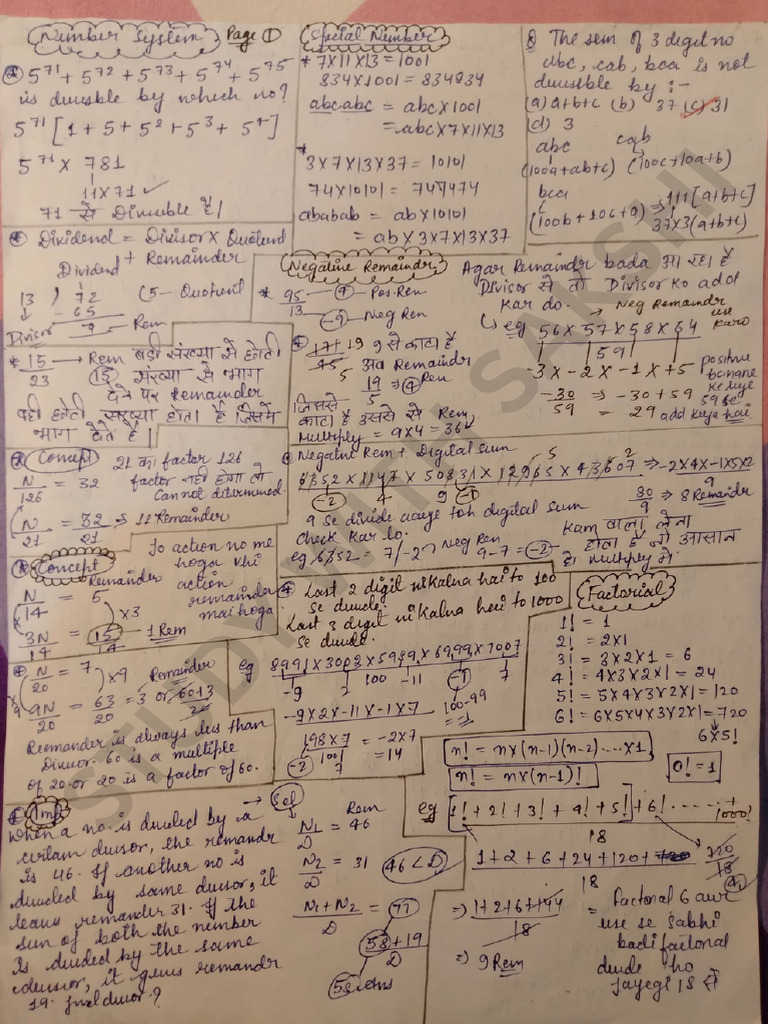 Maths Short Notes by Sakshi | PDF
