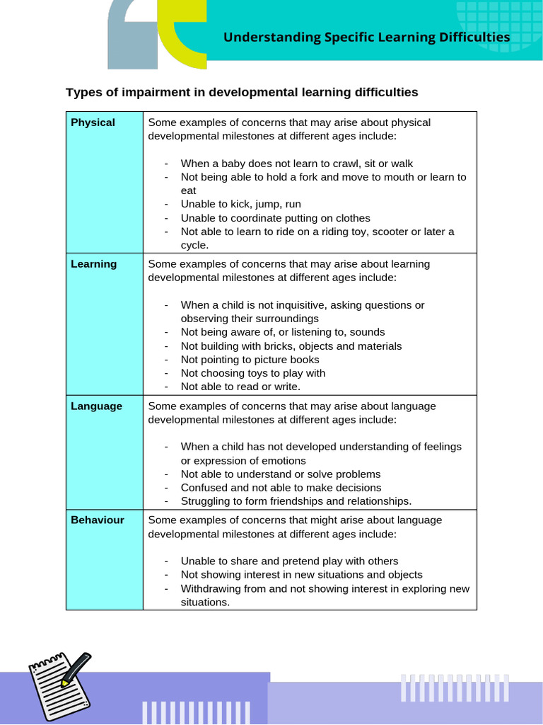 Unit 1 - Section 4 - Types of Impairment in Developmental Learning ...