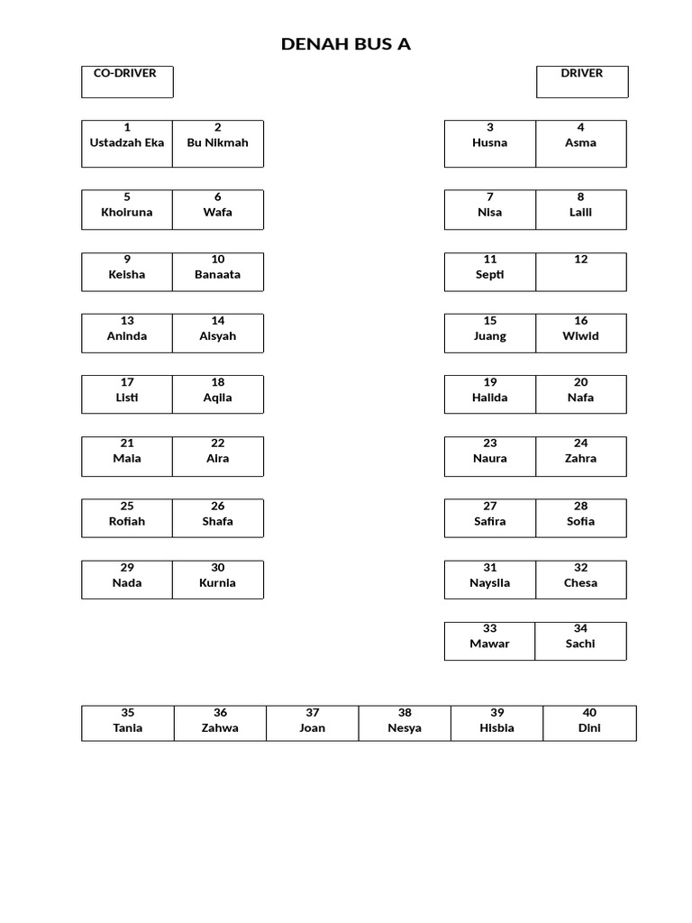 Denah Bus Putri | PDF
