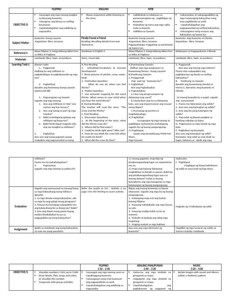 Lesson Plan Week 2 | PDF