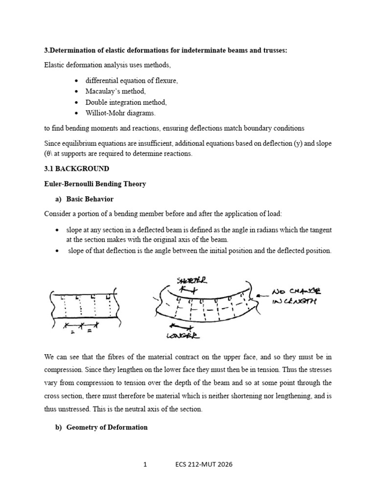 3.determination of Elastic Deformations For Indeterminate Beams and ...