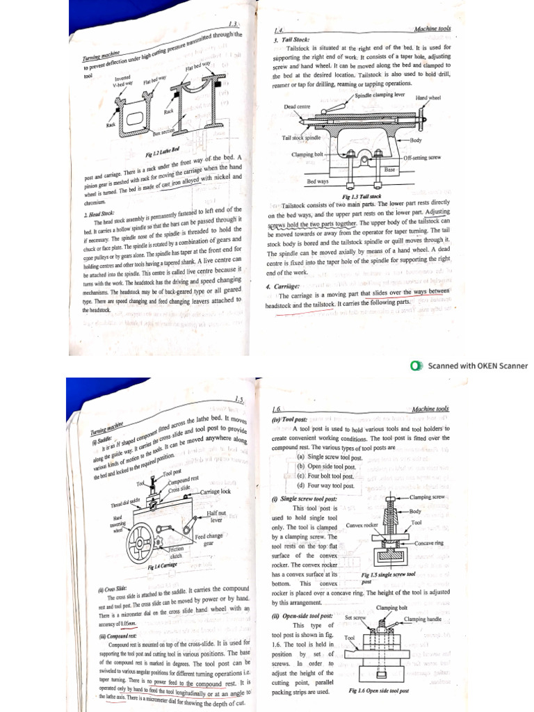 Machine Tools | PDF