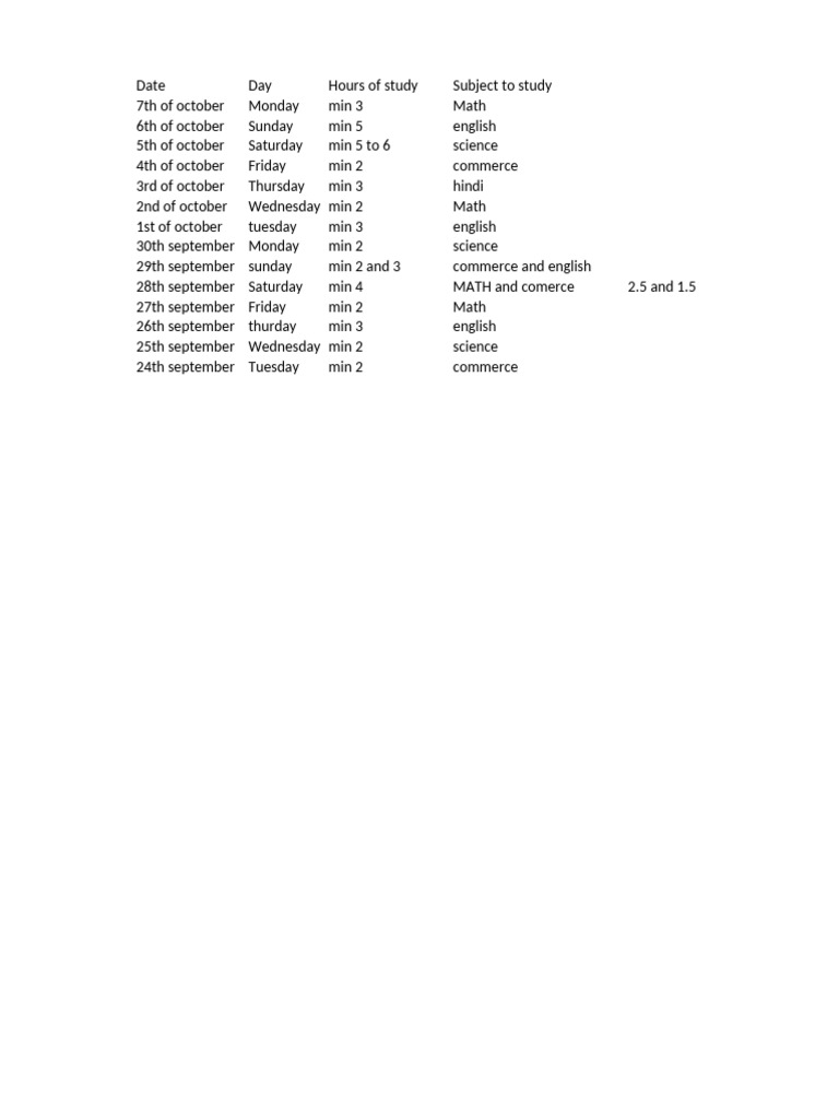 Exam Schedule | PDF