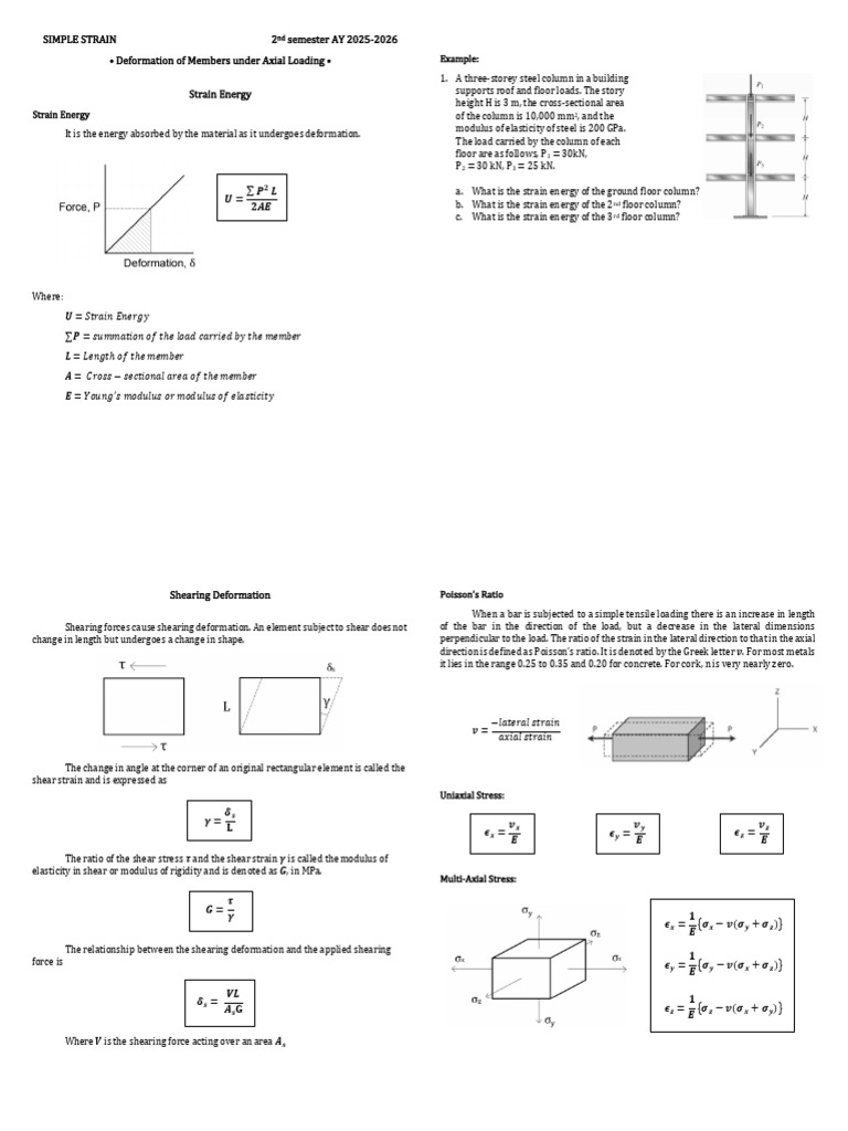 Deformation of Members Under Axial Loading v2 | PDF | Young's Modulus ...