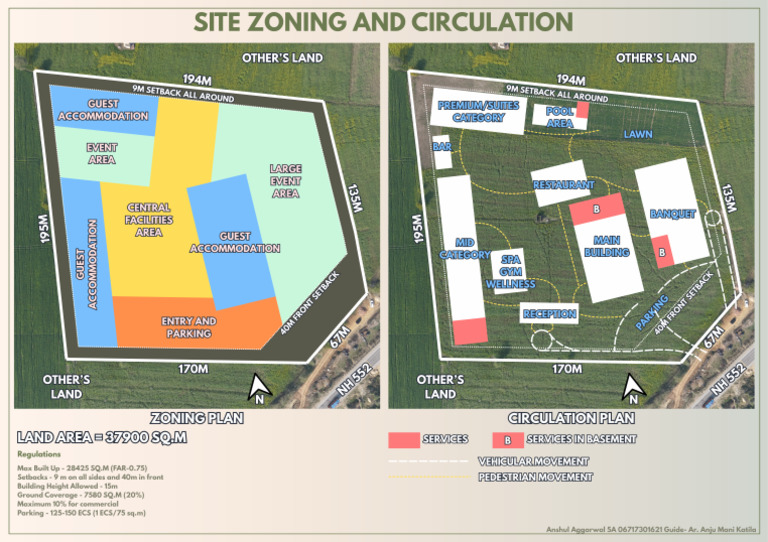 Site Analysis Zoning | PDF