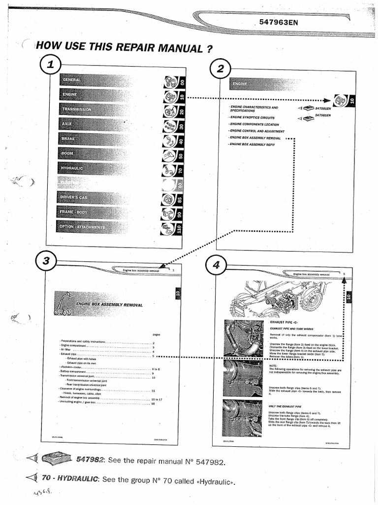 Manitou MLT 625-75 H Repair Manual | PDF