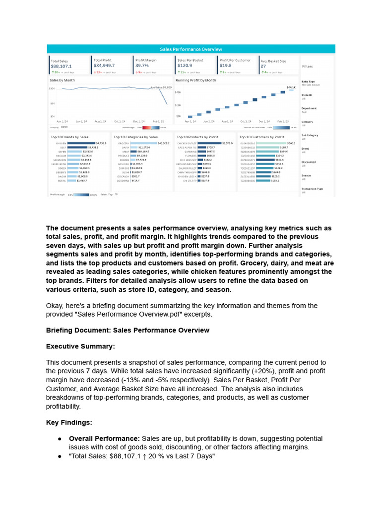 Overview Tableau Project | PDF | Marketing | Market Segmentation