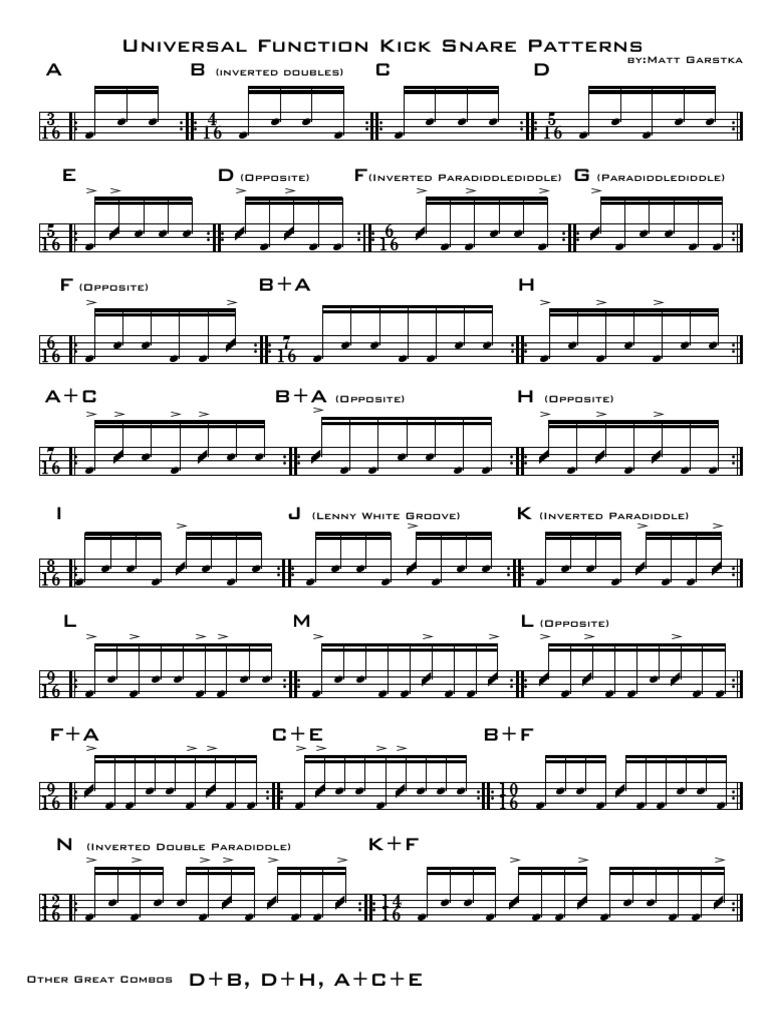 Condensed UniFunk Kick Snare Patterns | PDF