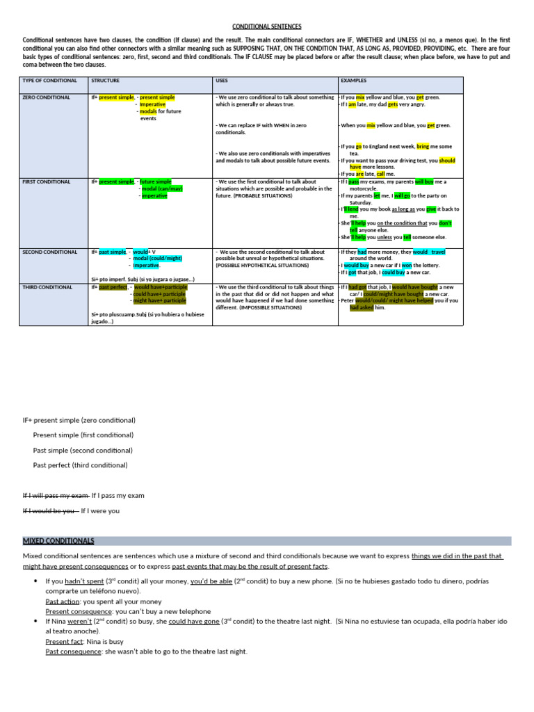 Conditional Clauses (Theory) | PDF | Syntax | Grammar