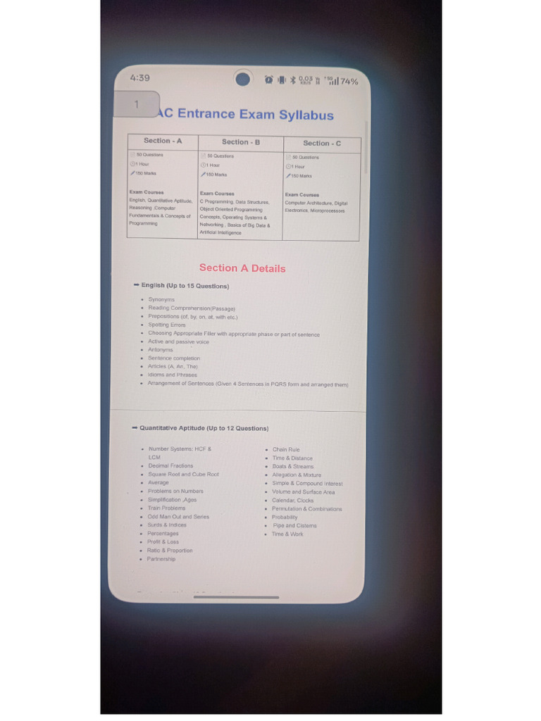 Cdac Latest Syllabus | PDF