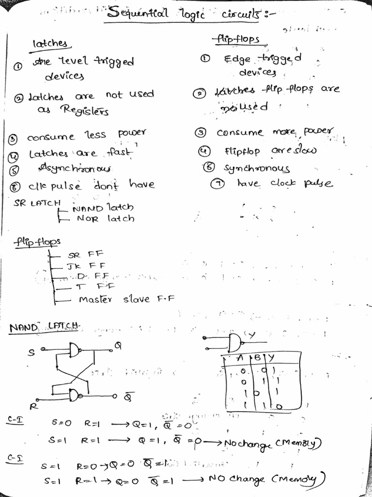 DLD Unit-3, 4 (Part - 1) | PDF