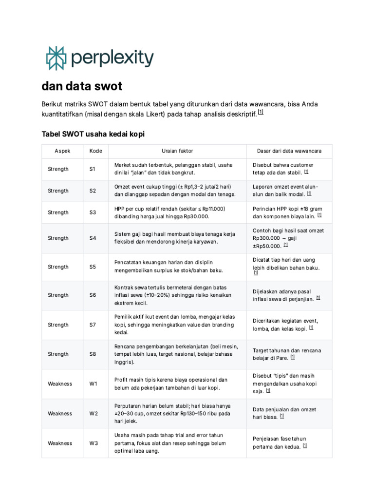 Dan Data Swot | PDF