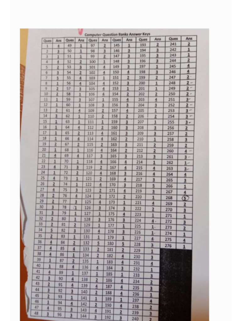 Basic of Computer Answer 276 | PDF