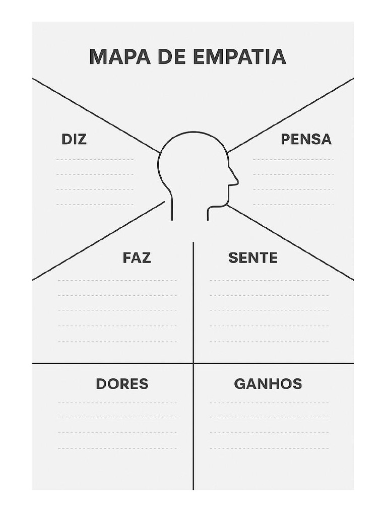 Emoatia. Projeto de Vida | PDF