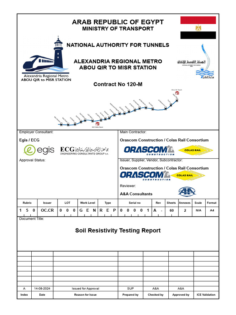 150 OC - CR 000 GEN REP 00001 A - Soil Resistivity Testing Report | PDF ...
