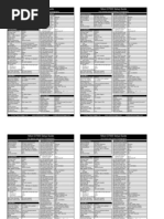 Download D7000 Setup Guide by Borja Berezo Ramos SN101912216 doc pdf