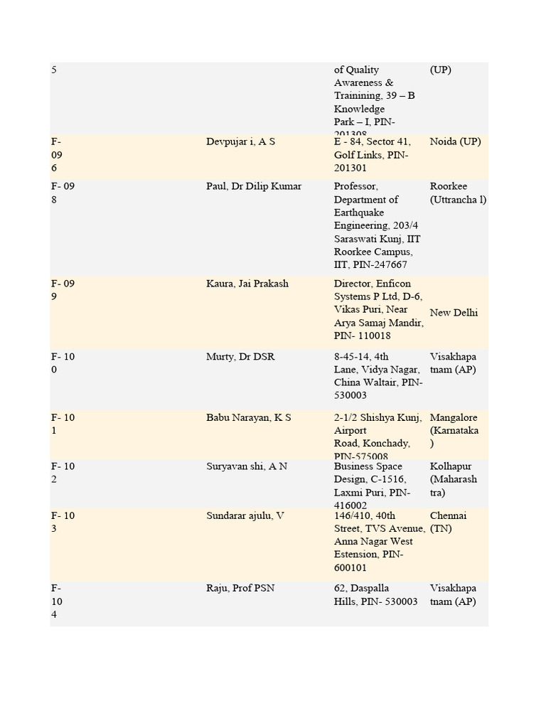 Engineer 1 | PDF