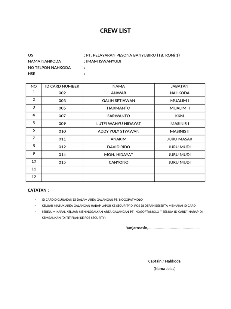 Crew List | PDF