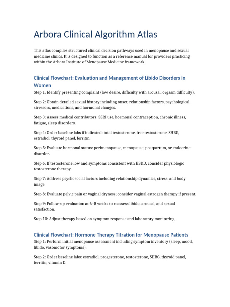 Arbora Clinical Algorithm Atlas | PDF | Testosterone | Libido