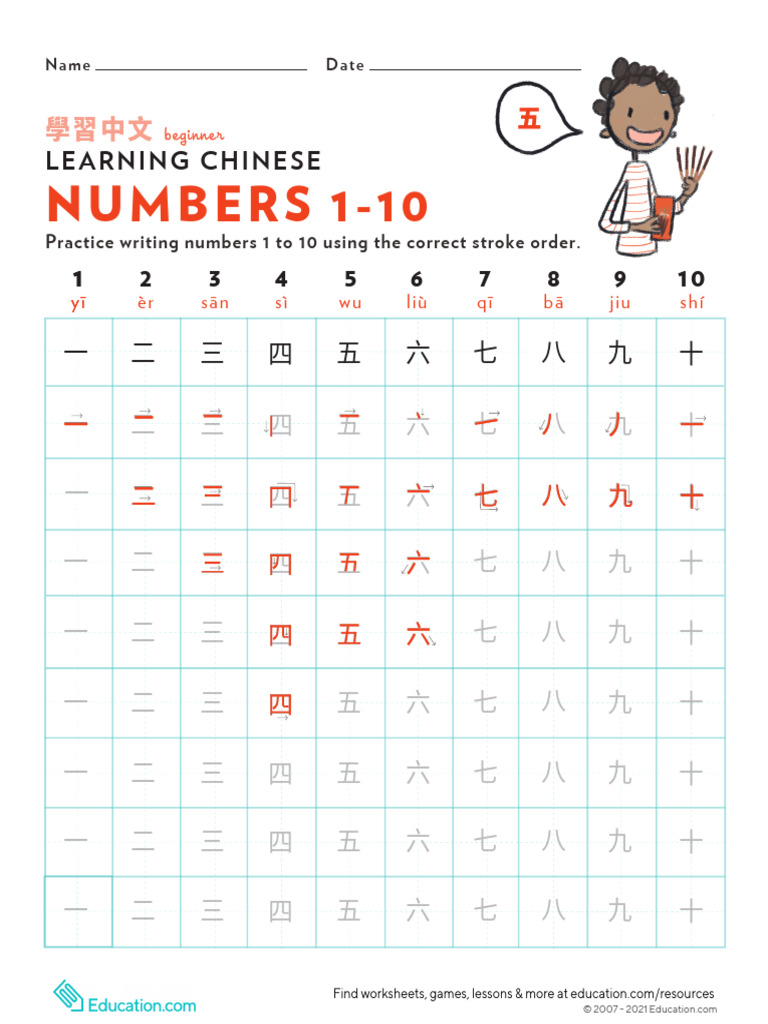 Learn Chinese Writing Numbers 1 10 | PDF