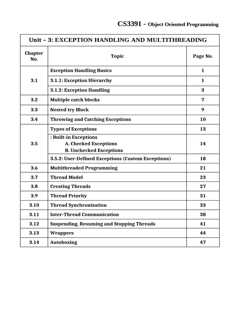 OOPs - Unit-3 | PDF | Thread (Computing) | Java (Programming Language)