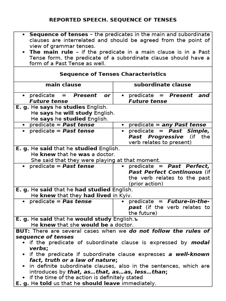 Reported Speech Sequence of Tenses | PDF | Clause | Predicate (Grammar)
