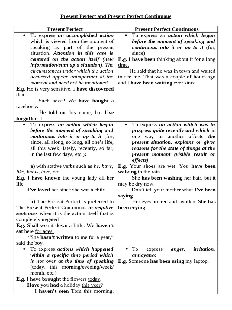 Present Perfect Present Perfect Continuous | PDF | Linguistics ...