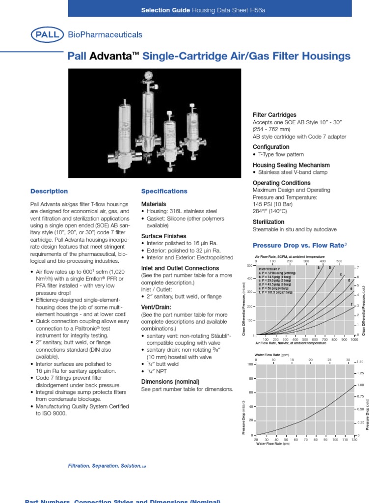 PALL Advanta SingleCartridge AirGas Filter Housings H56a