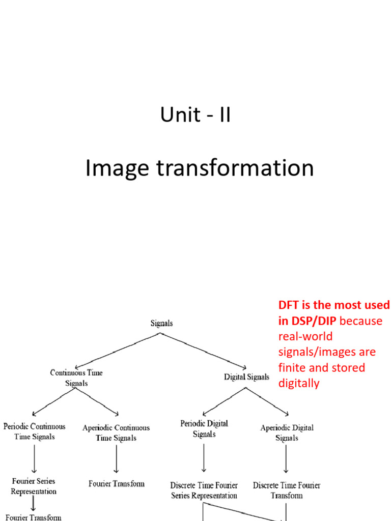 Image Transformation and FT | PDF | Discrete Fourier Transform ...