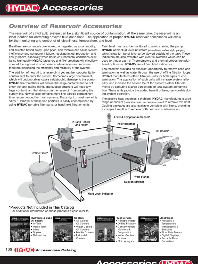 Accessories Hydraulics | PDF | Filtration | Adsorption