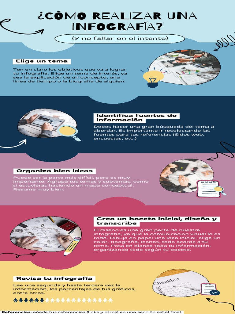 Ejemplos - Infografía | PDF | Infografia | Información