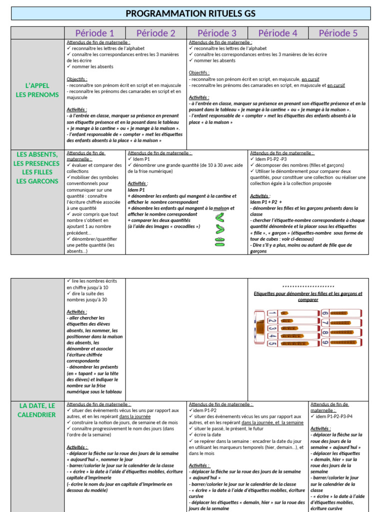 Programmation Rituels GS 2025-2026 | PDF | Écriture