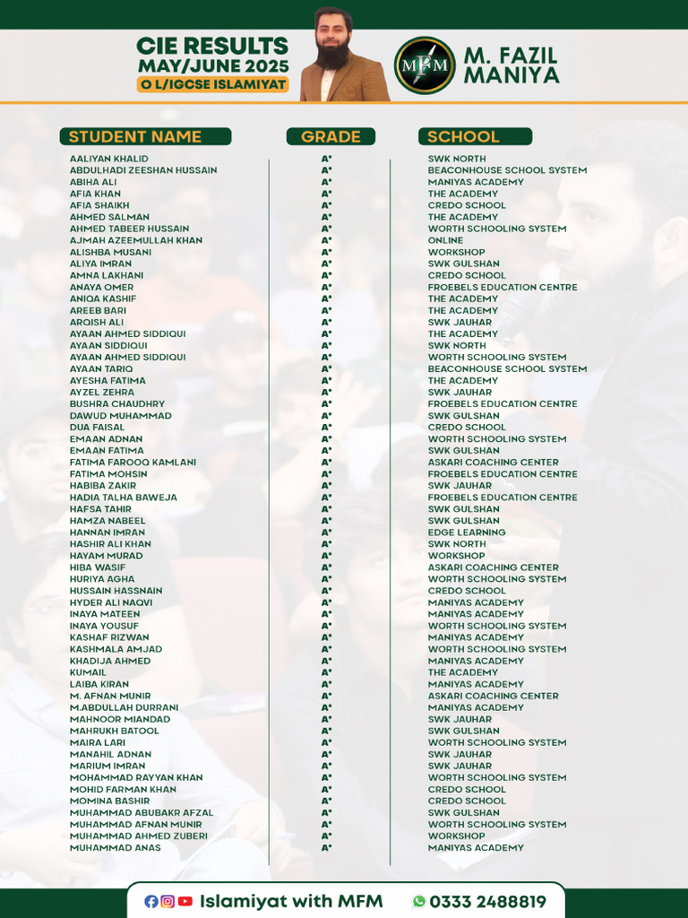 Section 4 First Islamic Community | PDF