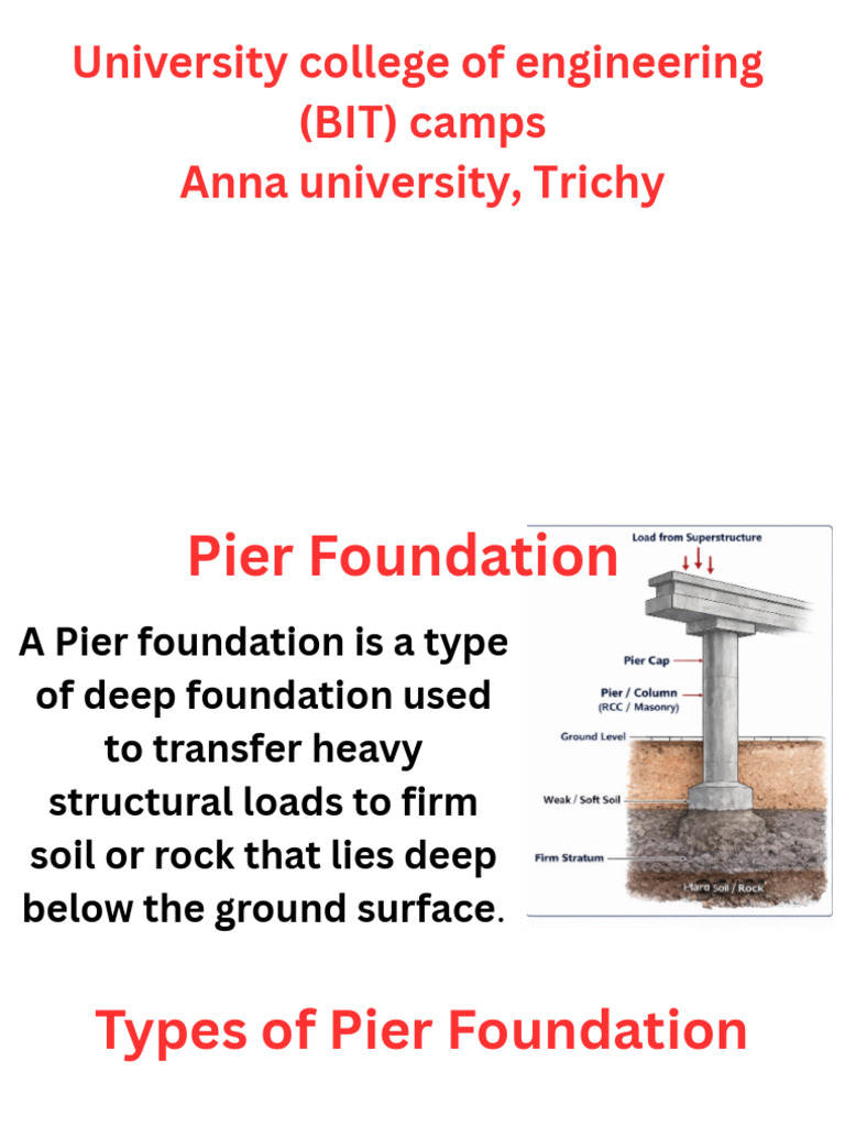 Deep Foundations Are Structural Systems That Transfer Heavy Building ...
