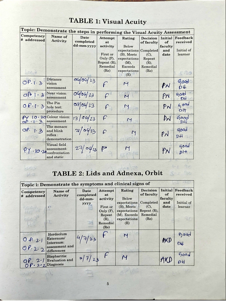 Ophthalmology Logbook | PDF