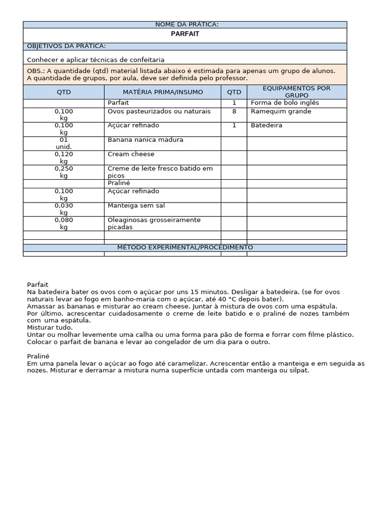 Lab Pap 1308 Parfait | PDF