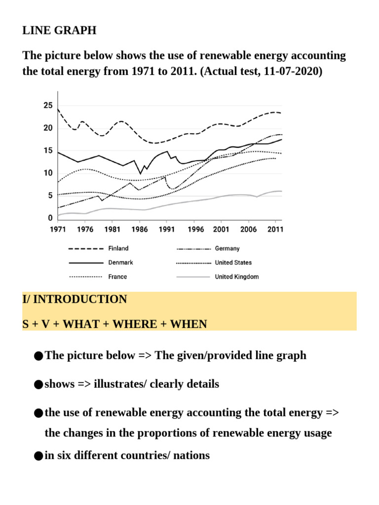 Line Graph | PDF | Semantic Units | Syntax