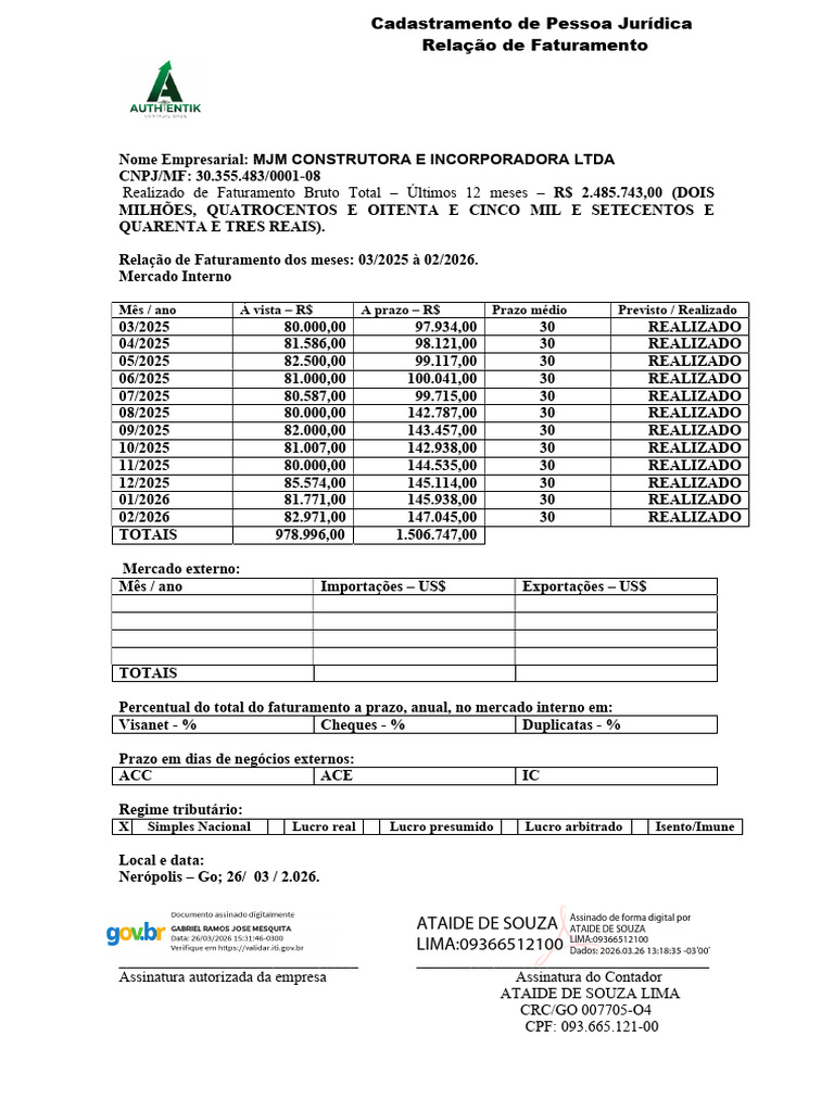 MJM Assinado | PDF | Brasil | Economias