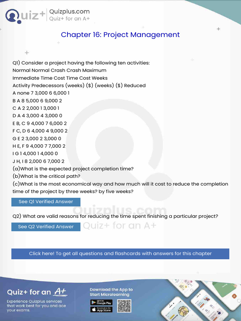 Consider A Project Having The Following Ten Activitiesnormal Normal ...