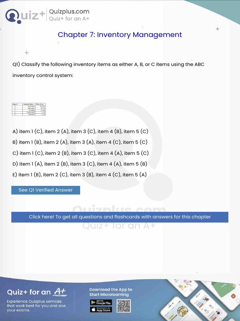 Classify The Following Inventory Items As Either A B or C Items Using ...