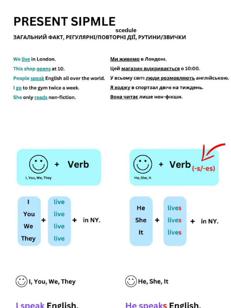 Present Simple | PDF