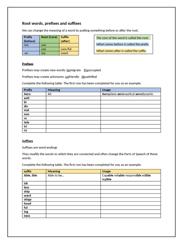 Root, Prefix and Suffix | PDF