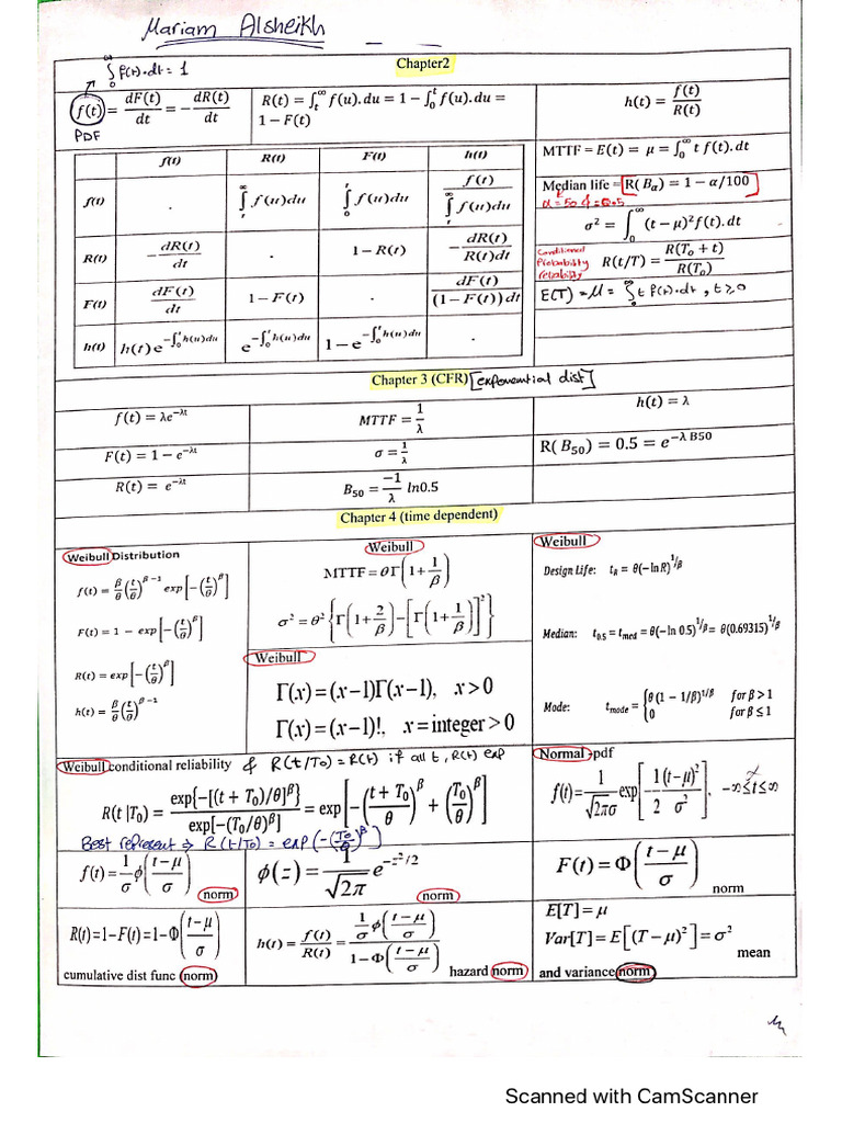 Mid Sheet | PDF