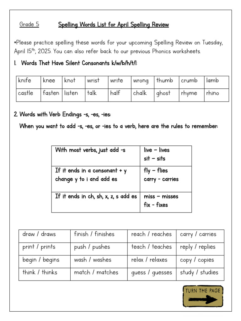 List of Words For April Spelling Review | PDF | Phonetics | Linguistic ...