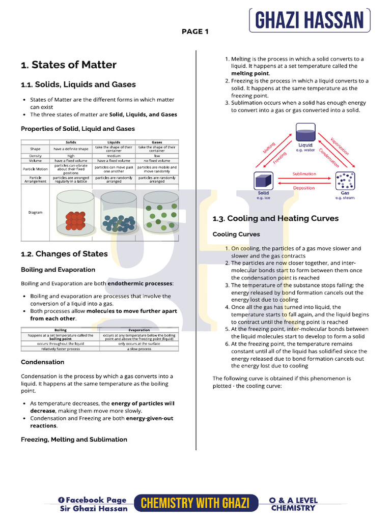 O Level Workshop Booklet | PDF