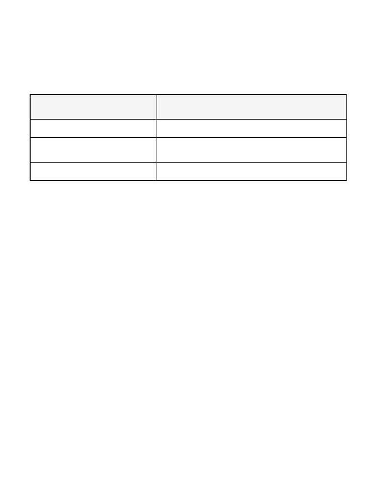 Giving Instructions Tasks | PDF