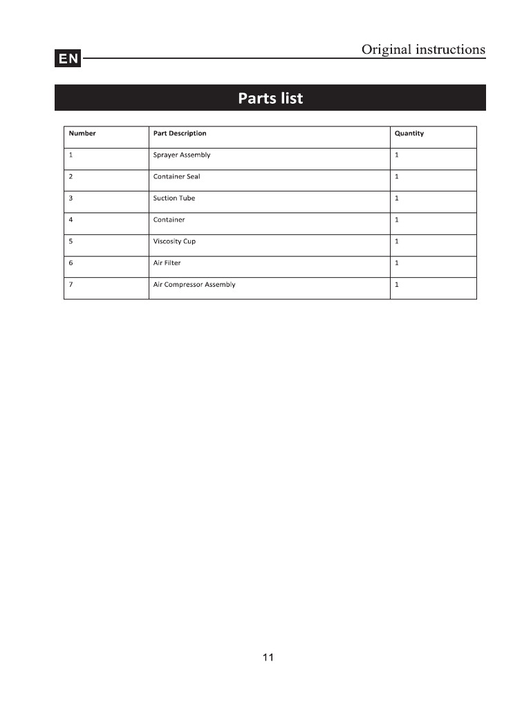 Spray Gun Use 5 | PDF