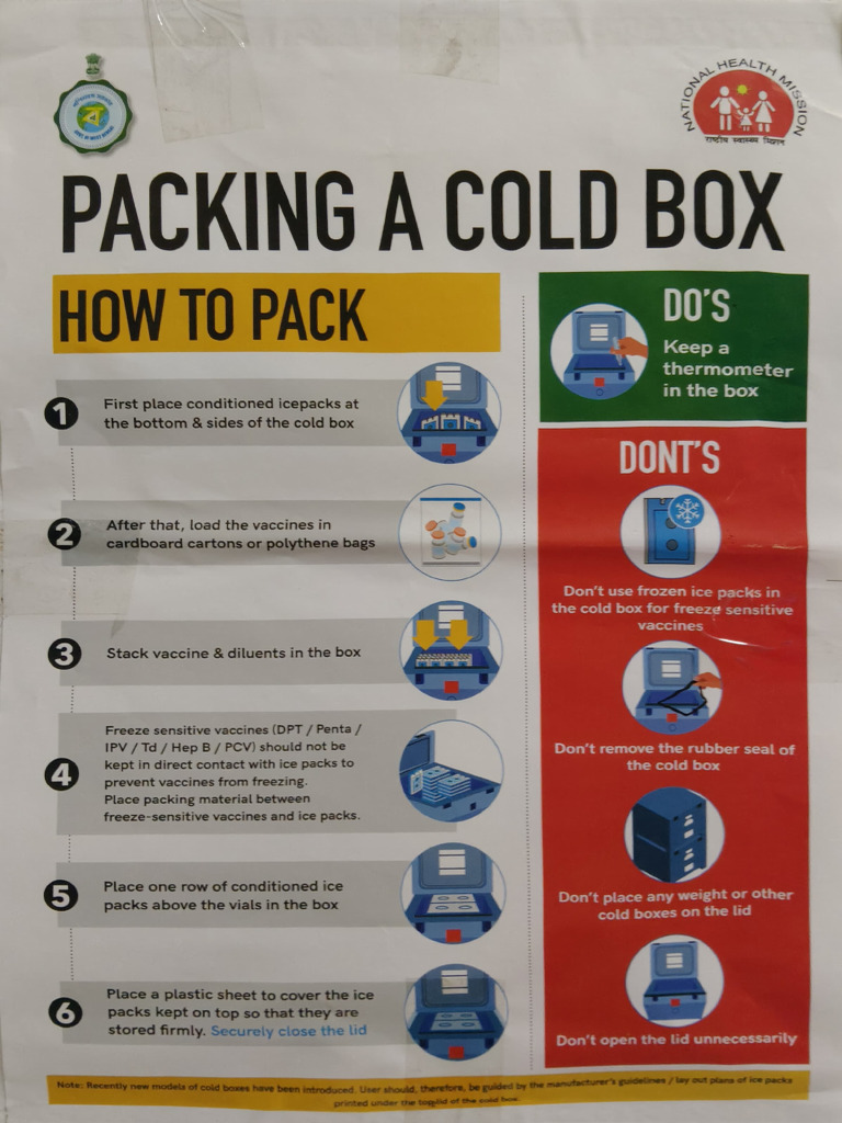 Cold Chain OSPE | PDF