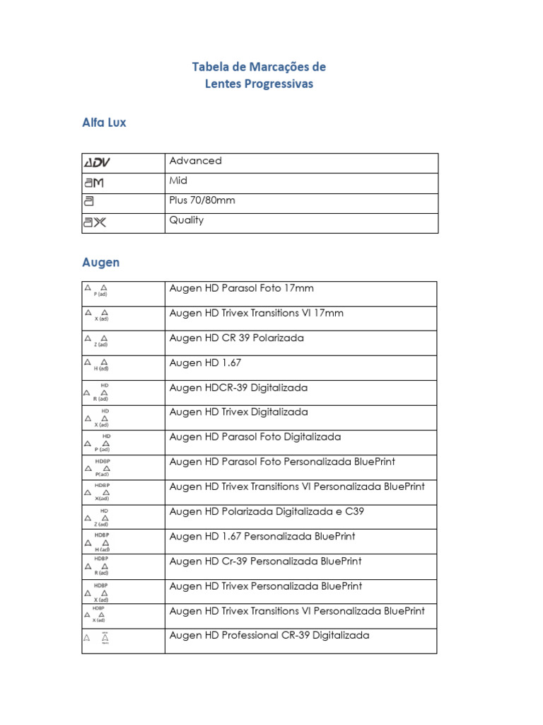 Tabela de Marcacoes de Lentes Progressivas | PDF | Lenses | Ophthalmology