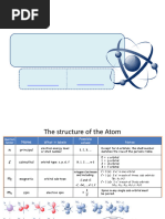 Copper Ion Electron Configurations | PDF | Electron Configuration ...